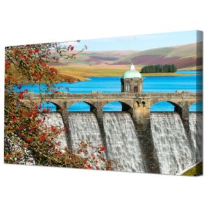 A1 A2 A3 canvas