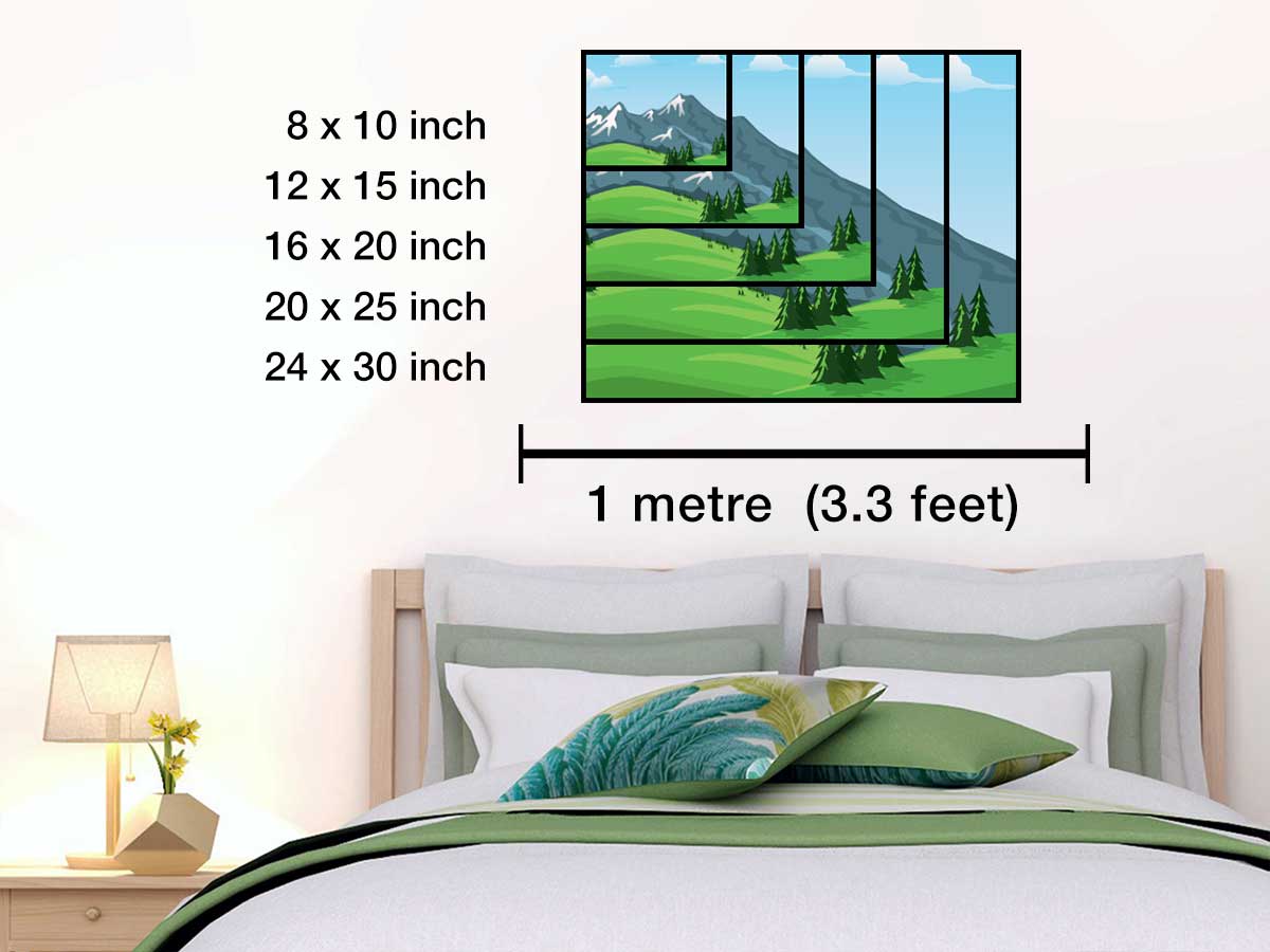 Traditional photo sizes